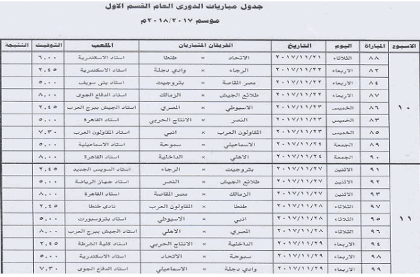 مباريات الدوري المصري القادمة .. تعرف على التعديل لمواعيد المباريات حتى الاسبوع ال 30 .