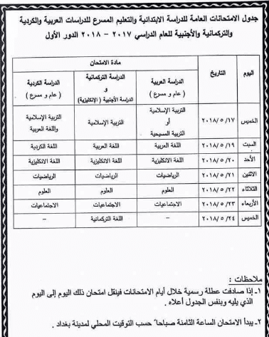 امتحانات الدراسة الابتدائية العراق