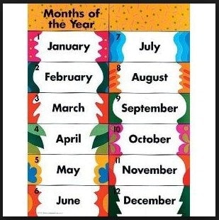 شهور السنة بالانجليزي ترتيب شهور السنة الميلادية بالعربي