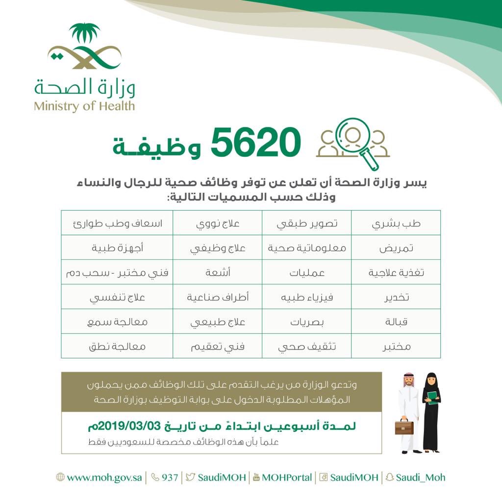 وزارة الصحة 1440.. رابط وظائف صحية للسعوديين.