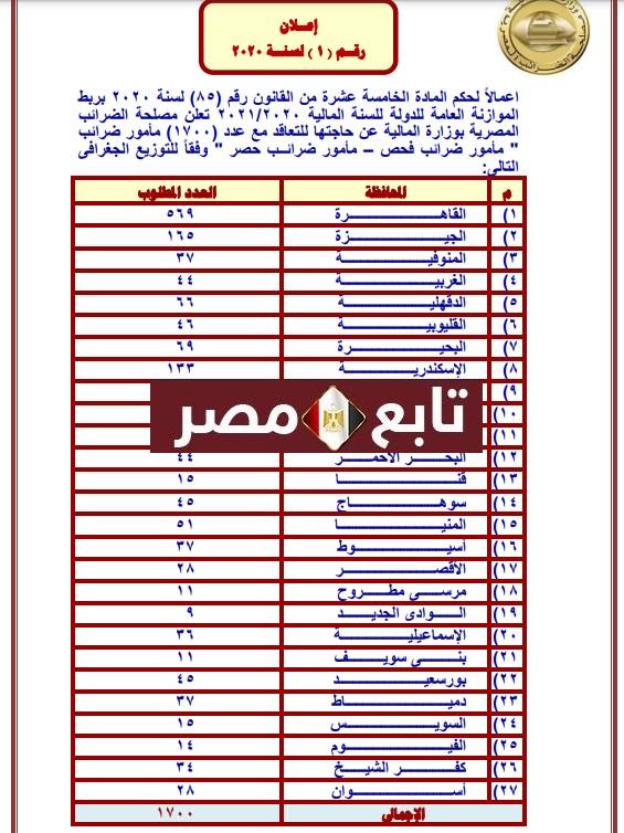 وظائف مصلحة الضرائب المصرية 2020 رابط التقديم والشروط والمواعيد