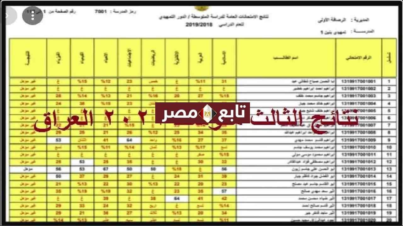 نتائج الثالث المتوسط 2021 العراق موقع وزارة التربية العراقية